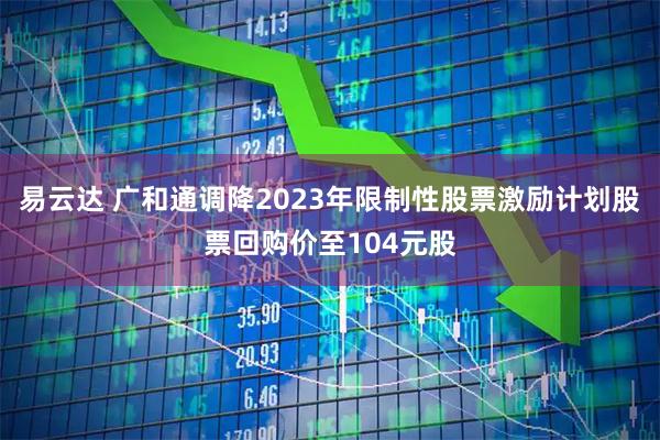 易云达 广和通调降2023年限制性股票激励计划股票回购价至104元股